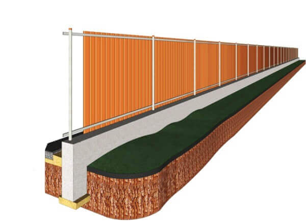 Закажите ленточный фундамент под забор по ценам ниже рынка
